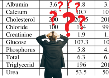 confused about blood labs