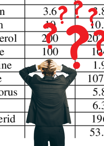 confused about blood labs