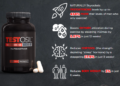 Testosil testosterone booster